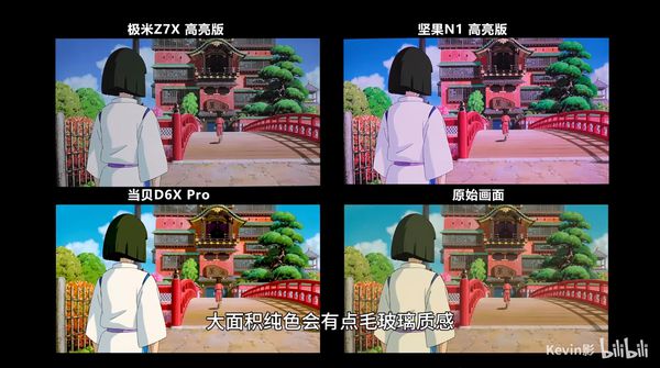 光光源下的3000元投影仪画质与亮度剖析J9数字平台LED、三色激光、ALPD激(图2)