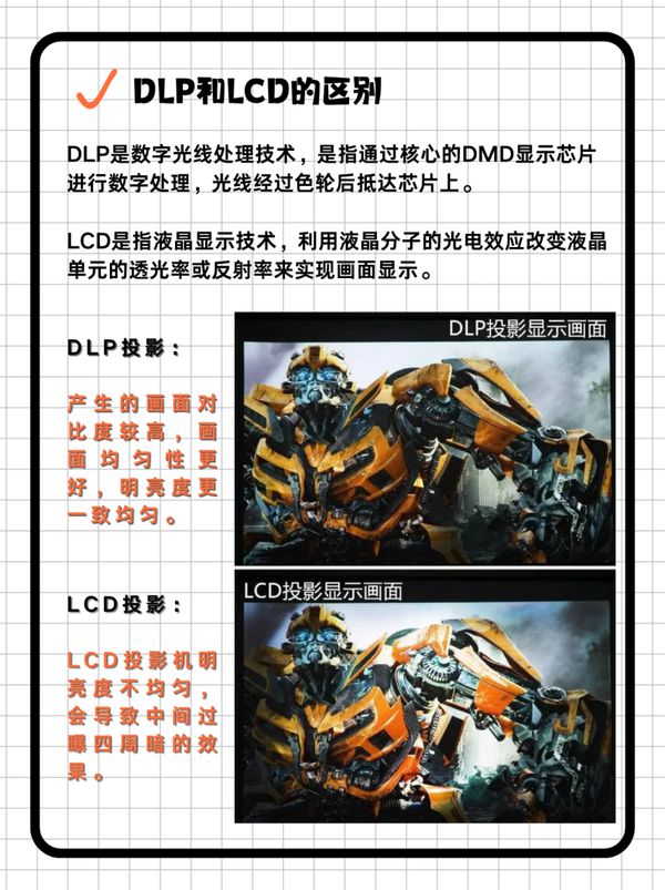 略千元当贝smart1不容错过j9国际2025年投影选购新攻(图7)