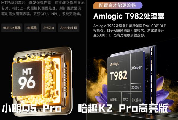 K2Pro 高亮版对比小明Q5 Pro！j9国际站登录千元投影仪的较量：哈趣(图12)