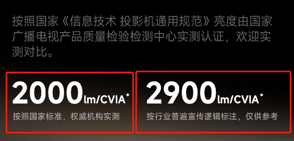 2025年高性价比游戏投影仪选购推荐J9数字平台游戏投影仪哪款好 怎么选(图5)