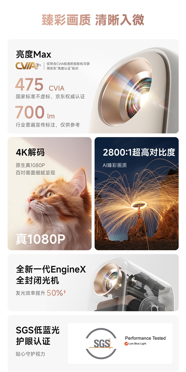 哈趣投影居家影音的超值之选！j9平台618投影仪选哪款(图4)