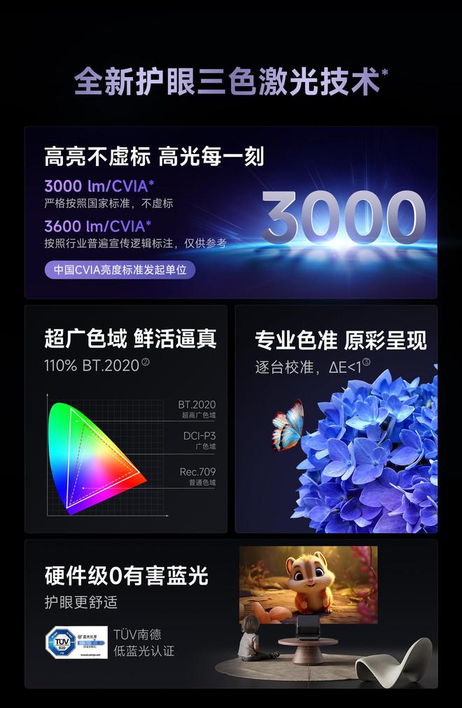 F7 Pro3600流明高亮度白天观影毫无压力j9九游会真人游戏第一618客厅投影仪选择当贝(图7)