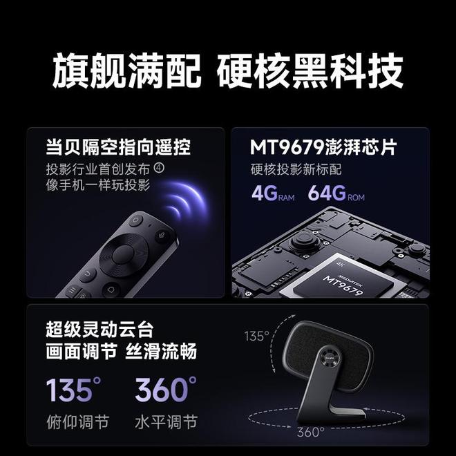 F7 Pro3600流明高亮度白天观影毫无压力j9九游会真人游戏第一618客厅投影仪选择当贝(图8)