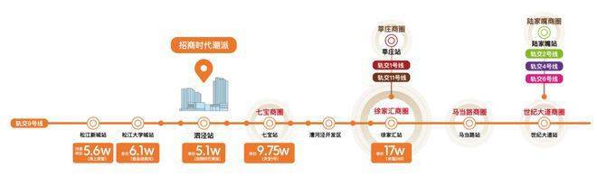 东屿-首页网站-2025楼盘测评-售楼处欢迎您_最新房价户型j9九游会俱乐部登录入口招商时代潮派东屿售楼处-招商时代潮派(图8)