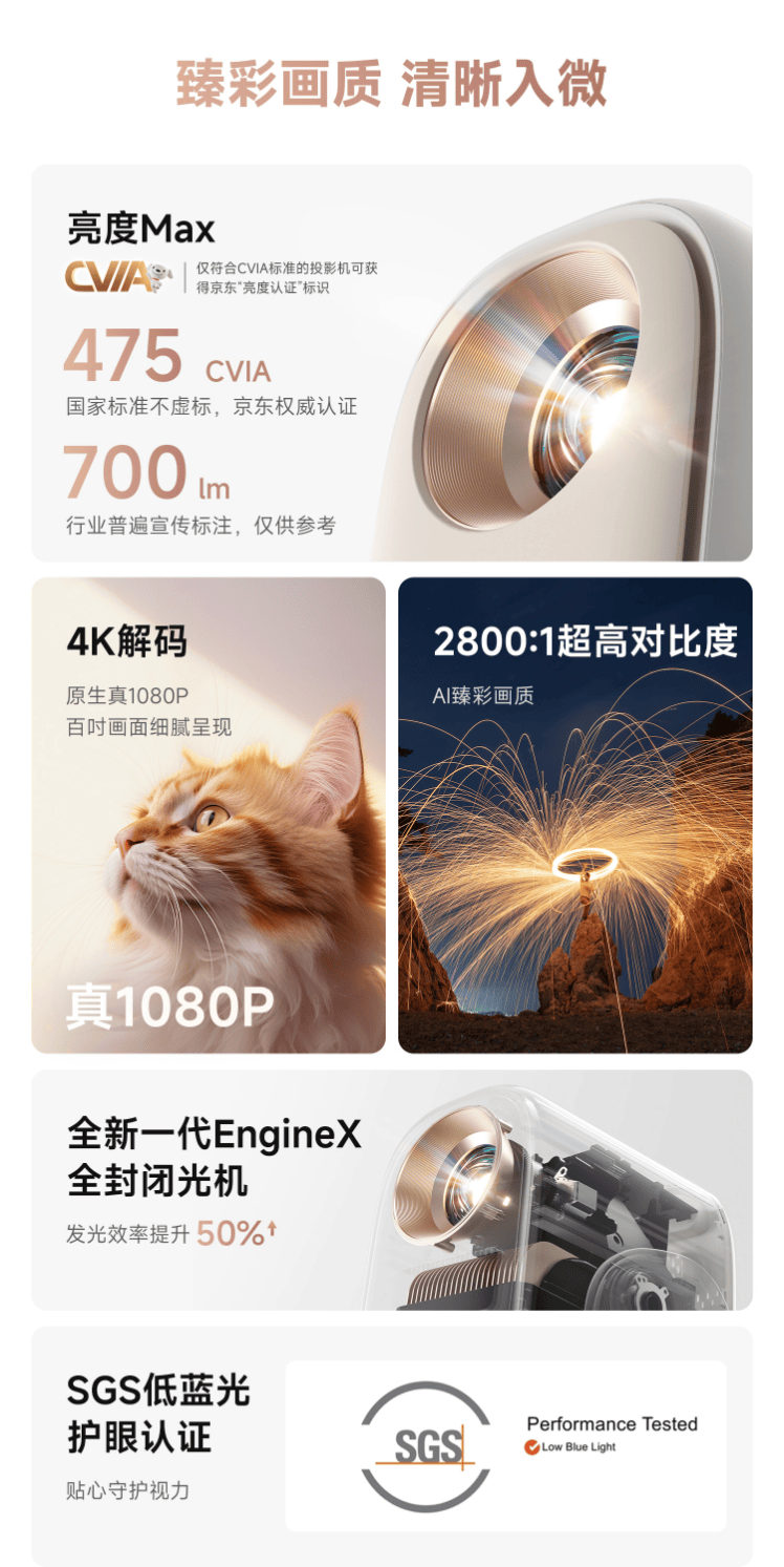 ！哈趣投影618高性价比首选！九游会j9登录千元投影新标杆(图4)