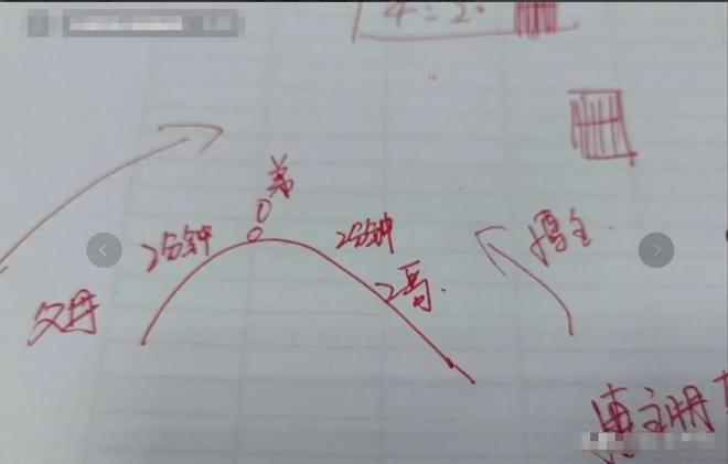 身份曝光网友建议用塔克当地村民发声j9九游会登录男童失联第六天：父母(图13)