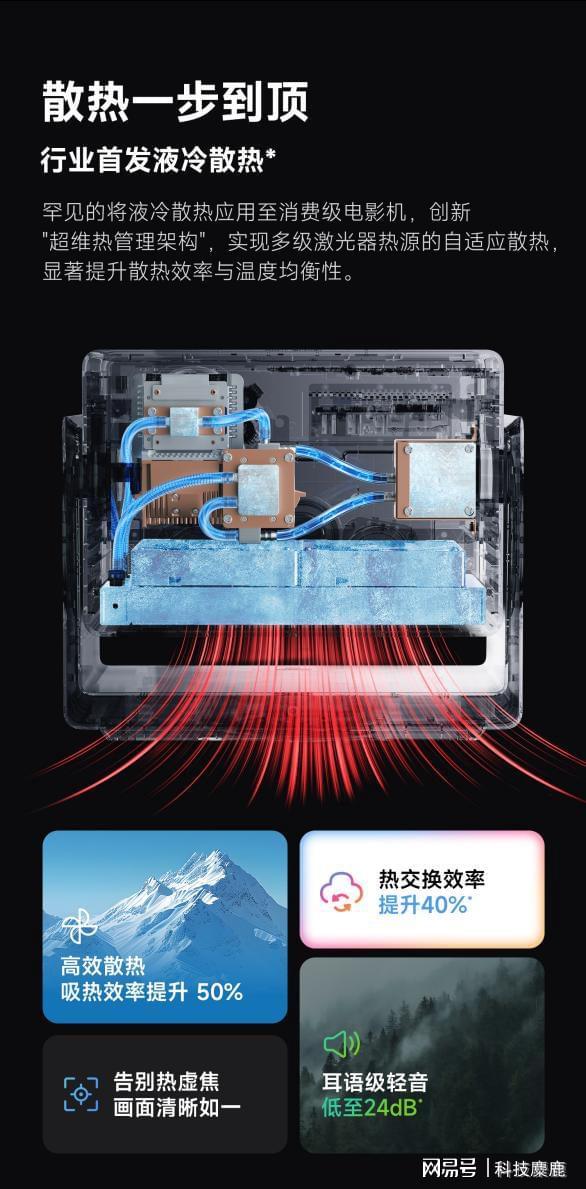 产没有高端？当贝S7 Ultra Max出乎意料J9真人游戏第一品牌2025上万的投影仪推荐国(图4)