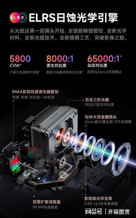 S7 Ultra Max越级挑战三万元机型！九游会登录j9入口家庭影院投影仪怎么样？当贝(图4)