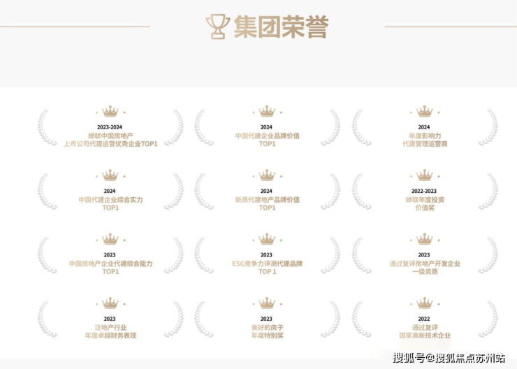 核心低密墅区前五年月供仅100元ag九游会登录澜庭壹号院:狮山(图3) 核心低密墅区前五年月供仅100元ag九游会登录澜庭壹号院:狮山(图3)