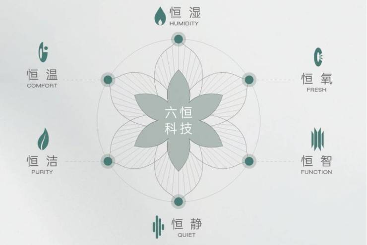 澜府楼盘丨营销中心地址折扣多少丨j9九游会登录皖投安澜府-皖投安(图3)